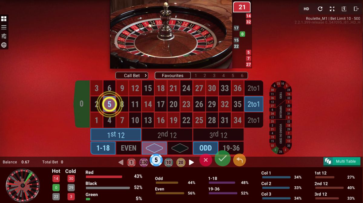 Gold Fish Casino APK میں پاکستان کے کھلاڑیوں کے لیے ٹاپ گیمز
